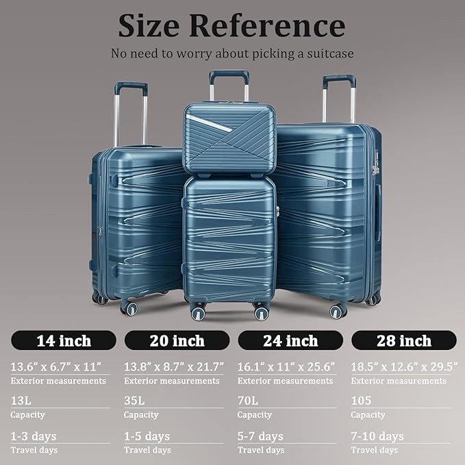 4-Piece Expandable Hardshell Luggage Set - Image 3
