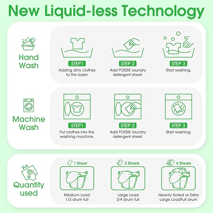 Poesie Laundry Detergent Sheets 3 Pack 480 Sheets 240 Loads Laundry Detergent - Image 5