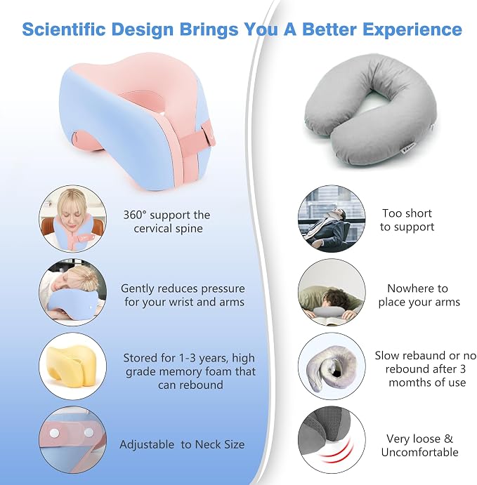 Travel Neck Pillow, Ergonomic Airplane Pillow - Image 5
