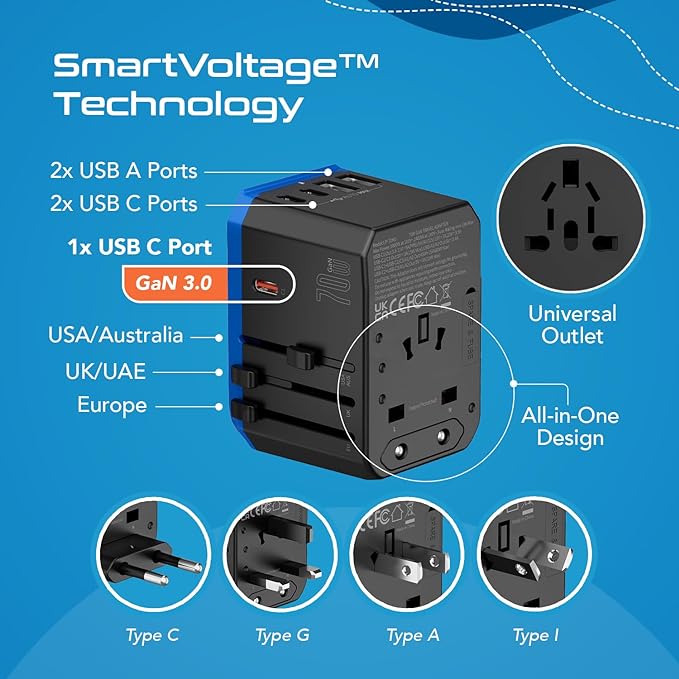 Ceptics 70W World International Travel Plug Adapter - Image 3
