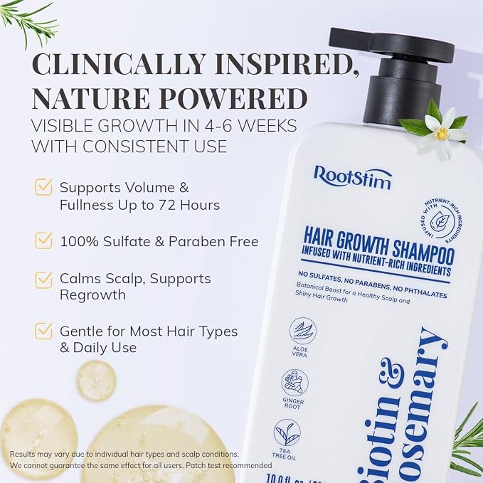 Biotin & Rosemary Shampoo for Hair Growth: Hair Loss Shampoo for Thinning Hair - Image 2
