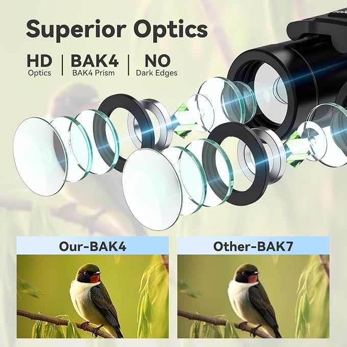 300x25 Binoculars for Adults and Kids, High Powered Mini Pocket Binoculars - Image 6