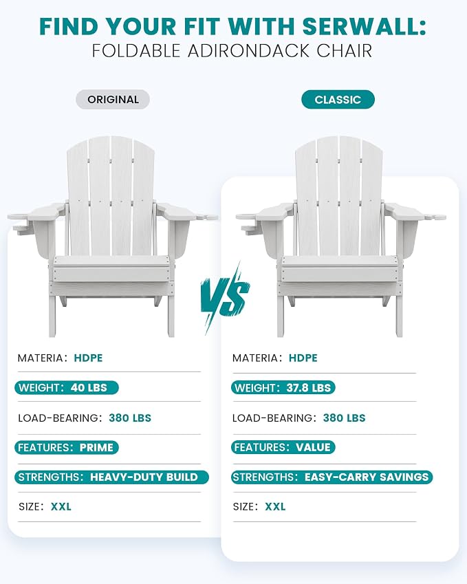 SERWALL Folding Adirondack Chair, Dual Cup Holders & All-Weather HDPE, - Image 10