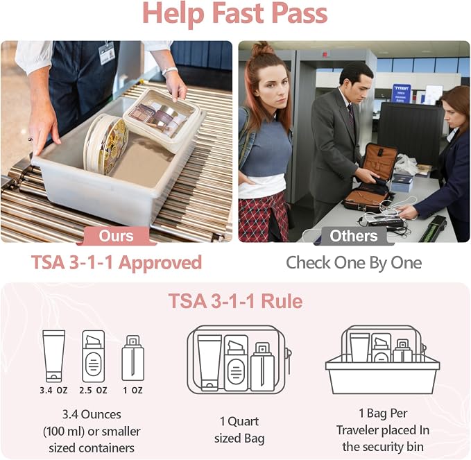 PACKISM TSA Approved Toiletry Bag - Image 2