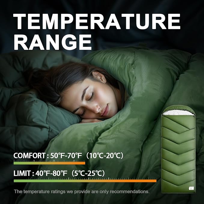 Sleeping Bags for Adults Cold Weather, Waterproof, Lightweight Camping Sleeping - Image 5