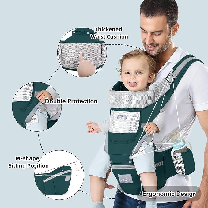 Baby Carrier Ergonomic Infant Carrier - Image 3