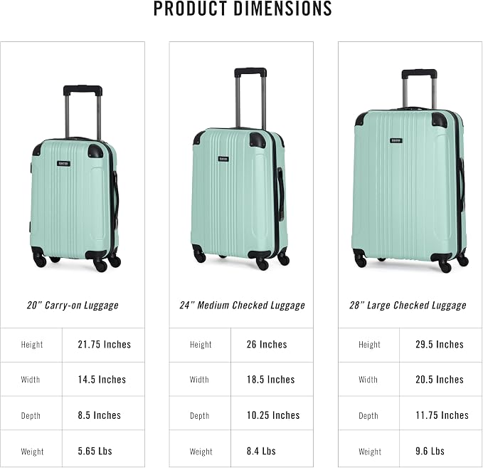Kenneth Cole REACTION Out of Bounds, Mint Blue, 20-Inch Carry On - Image 7