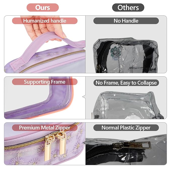 PACKISM Floral Texture TSA Approved Toiletry Bag - Image 5