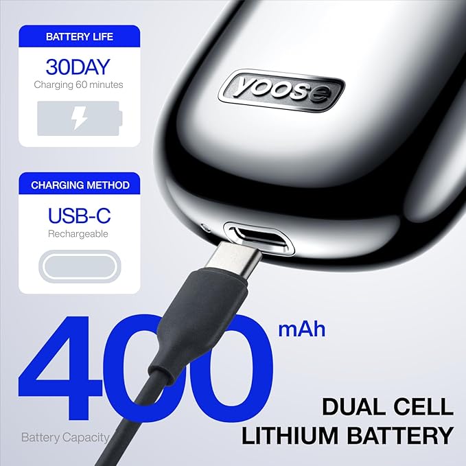 yoose Mini Electric Shaver, Alloy Portable Travel Shavers, Cordless Shaving - Image 5
