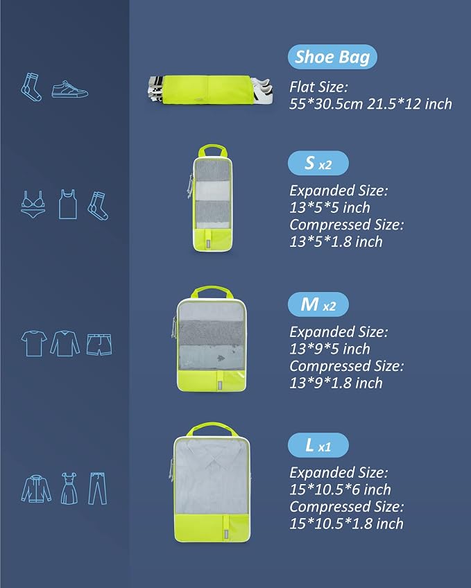 BAGSMART 6 Set Compression Packing Cubes - Image 2