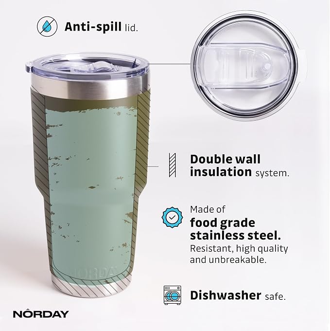NORDAY | Tumbler with Lid - 30oz - Military Insulated Tumbler - Stainless Steel - Image 4