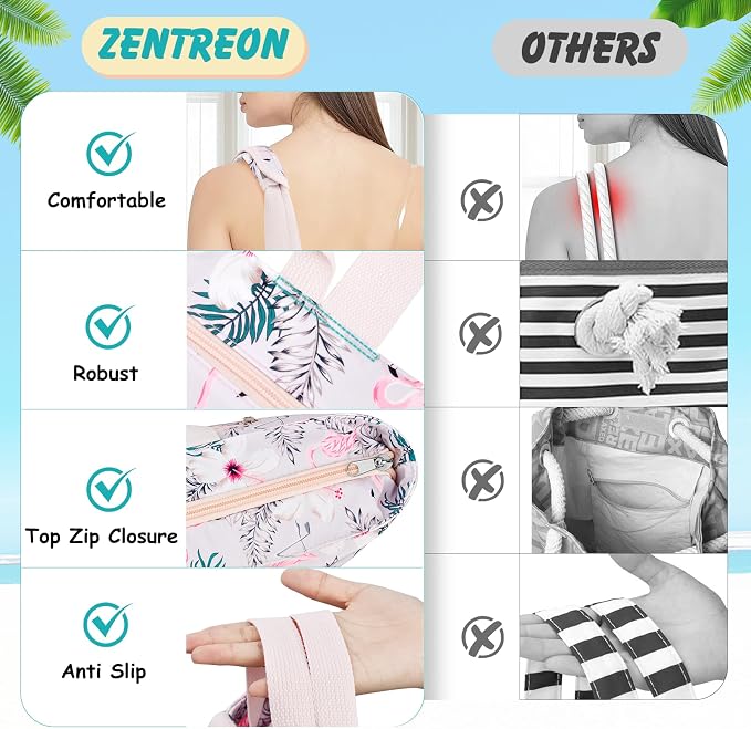 Extra Large Beach Bags for Women, Waterproof Sandproof Beach Tote Bag Zipper - Image 7