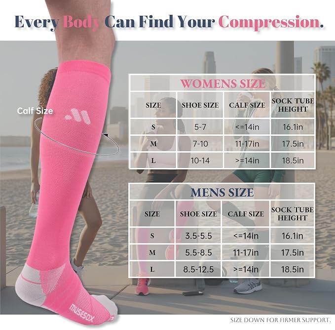 Compression Socks for Women and Men, Knee High 15-20mmHg Graduated Circulation - Image 6