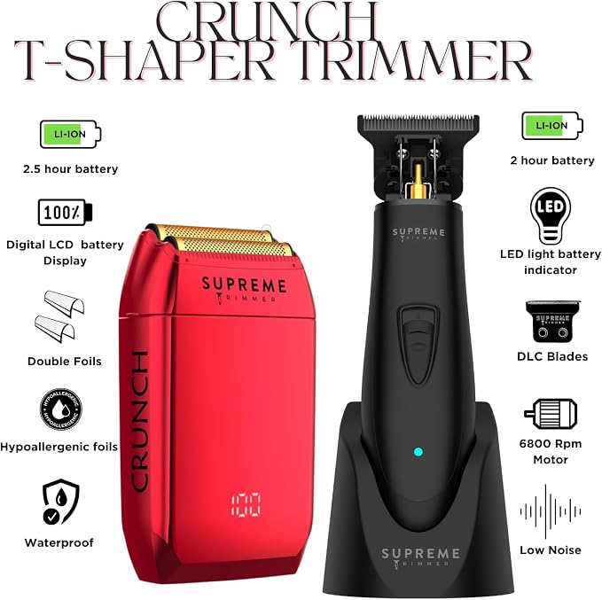 Supreme Trimmer 2-in-1 DLC T-Shaper Trimmer & Crunch Foil Shaver | STF602 - Image 2