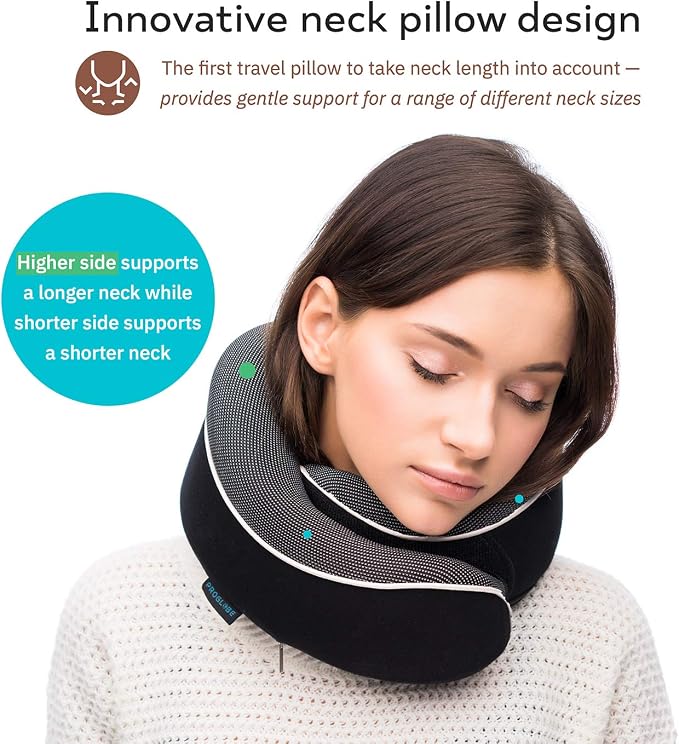 Orthopedic Neck Pillow, Travel Neck Pillows - Image 3