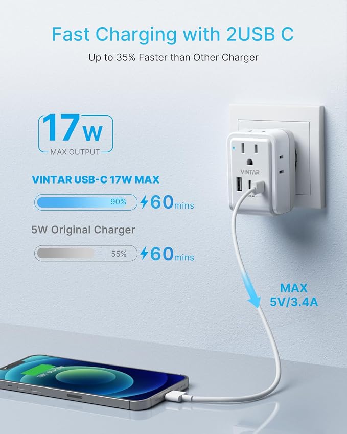 VINTAR European Travel Plug Adapter Kit, Adapter - Image 4