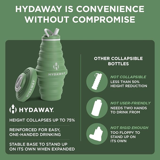 HYDAWAY 25oz Collapsible Water Bottle - Image 6