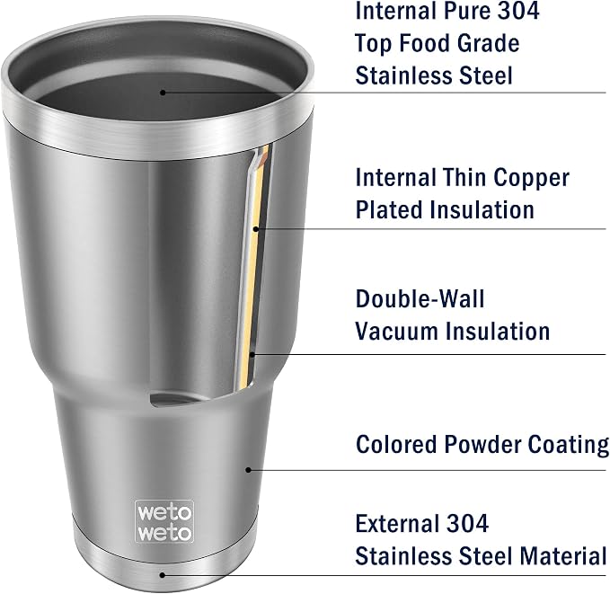 WETOWETO 30 oz Tumbler Stainless Steel Vacuum Insulated Coffee Ice Cup Double - Image 5