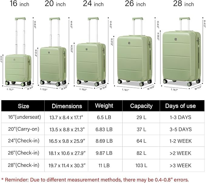 Hanke 26 Inch Luggage Large Suitcase - Image 2