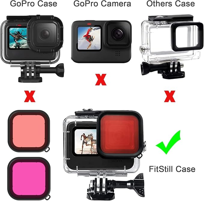 FitStill Carrying Protective Case Include 60M/196FT Underwater Waterproof - Image 3