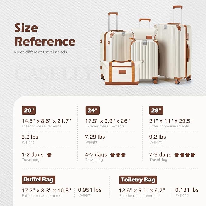 Luggage Set 3 Piece Luggage - Image 8