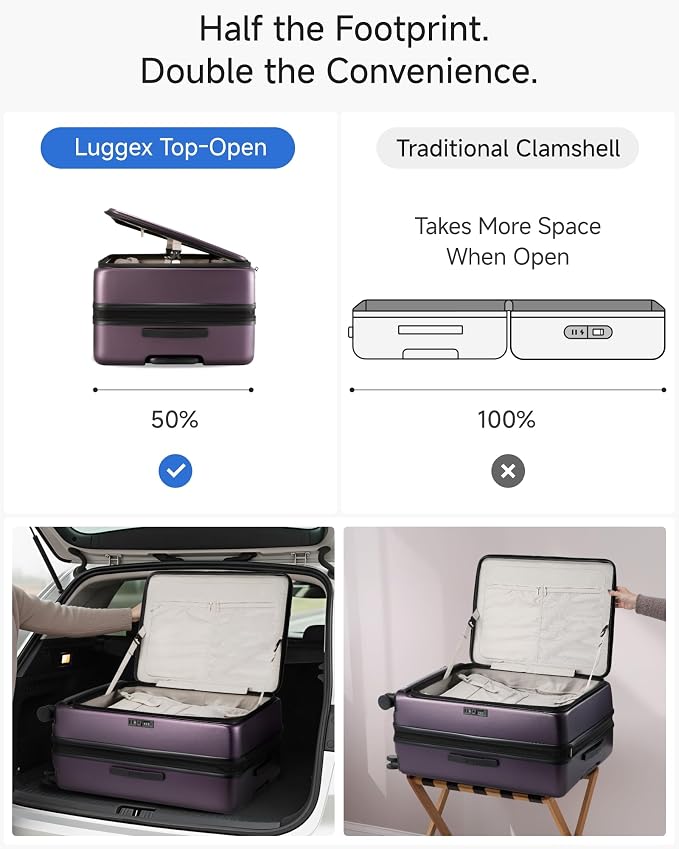 LUGGEX Checked Suitcase Top Opening, FLT Expandable Polycarbonate Hard Shell - Image 2