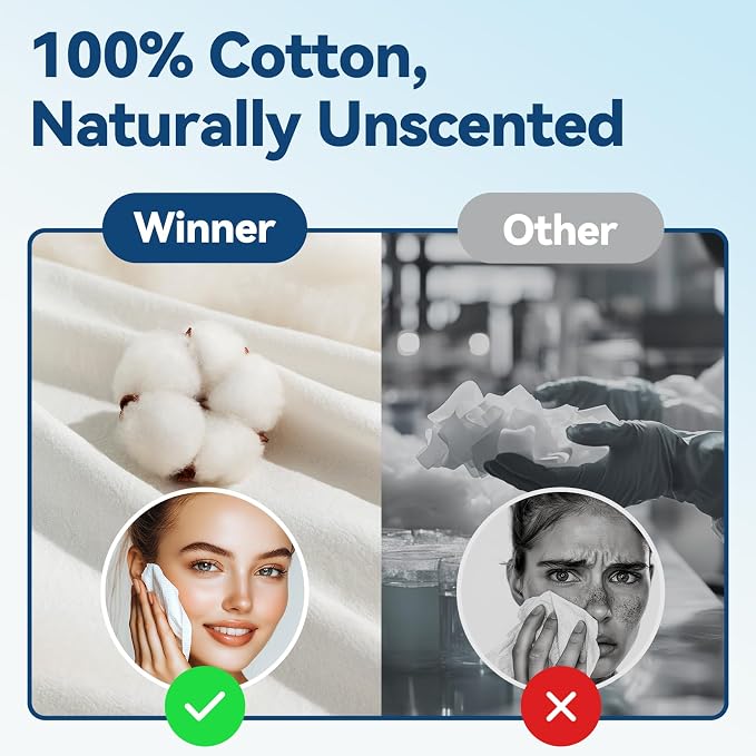 Winner Softer Face Towels - Image 6