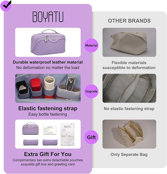 BOYATU Travel Makeup Bags for Women: Large Cosmetic Bag Waterproof - Image 2