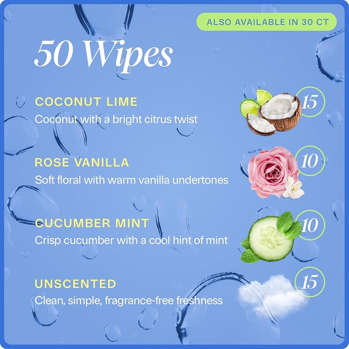 On-the-Go Body Cleansing Cloths - Image 7