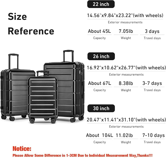 KYME Luggage Sets 3 Piece Hardshell 22in/26in/30in Suitcases - Image 7