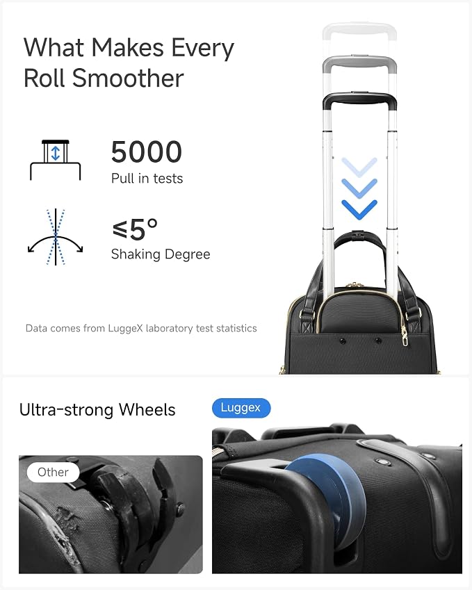 LUGGEX Underseat Carry On Luggage - Image 6