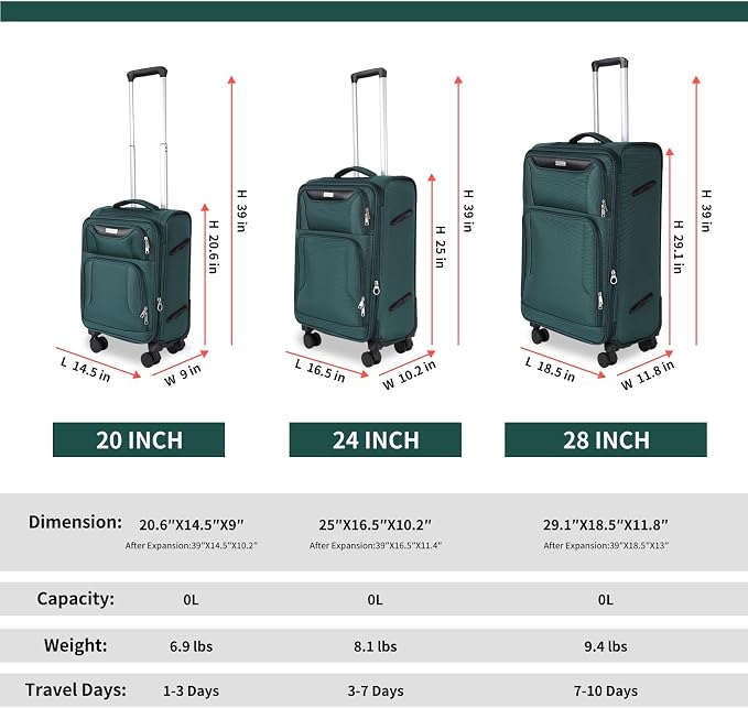 3-Piece Softside Expandable Luggage Set - Image 2