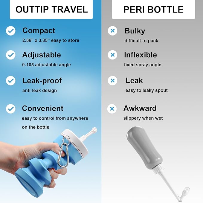 Collapsible Handheld Bidet Portable - Image 2