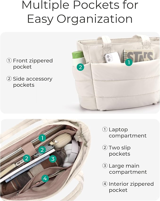 BAGSMART Tote Bag for Women, Lightweight Puffy Tote Bag - Image 3