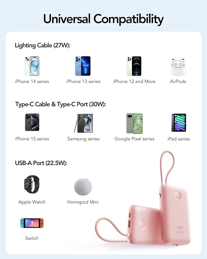 Power Bank 20000mAh 30W Fast Charging Portable Charger - Image 8