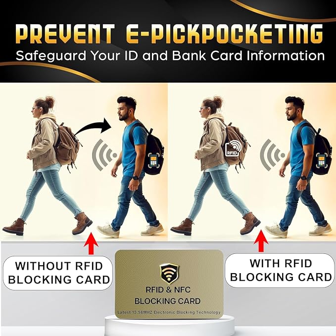SaiTech IT RFID Cards One Card Protects Entire Wallet Purse - Image 3