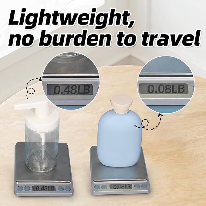 ASEVAT 8.8oz Travel Bottle - Image 5