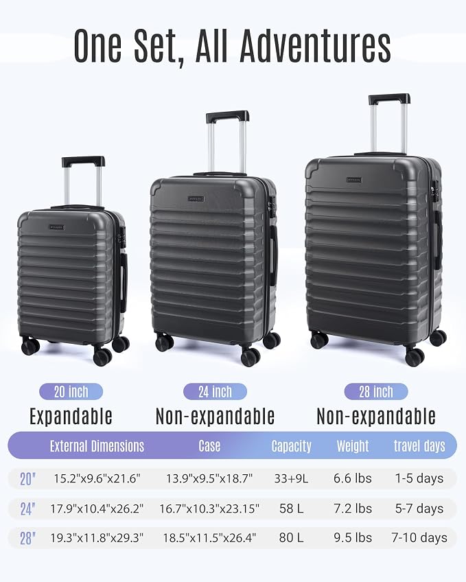 LIGHT FLIGHT Luggage Sets, 3 Piece Durable Suitcase Set - Image 7