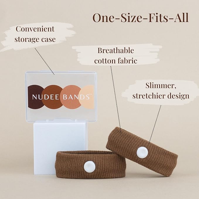 Anti Nausea Wristband | Motion Sickness Bands & Pregnancy Nausea Relief | Sea - Image 2
