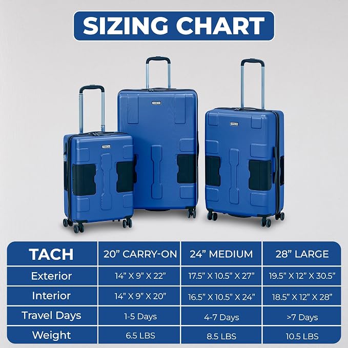 Tach V3.1 Connectable Carry On, Medium and Large Hardside Suitcases - Image 4