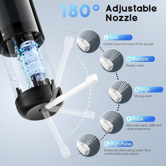 Peri Bottle for Postpartum Care-250ml Portable Bidet for Travel - Image 2