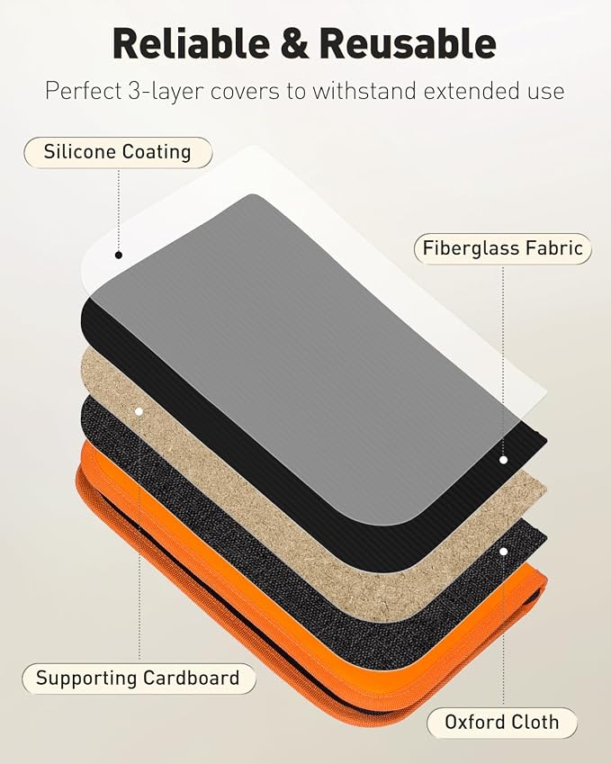 Uniclife Zippered Key Case Organizer Waterproof and Fireproof Orange Key Binder - Image 5