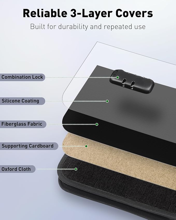Uniclife Zippered Key Case, Waterproof and Fireproof Key Organizer - Image 6