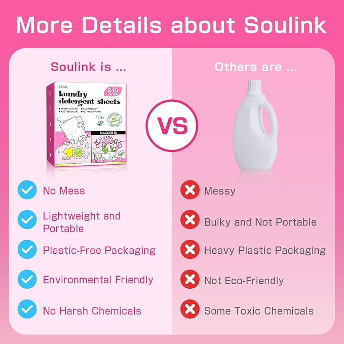 Soulink Magnolia Laundry Detergent Sheets 240 Loads - Image 5