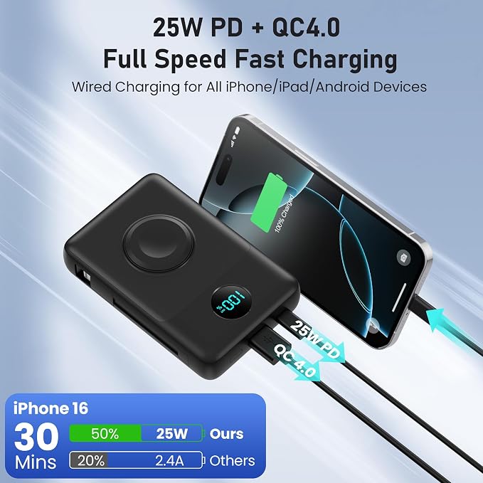 Magnetic Portable Charger for iPhone - Image 4