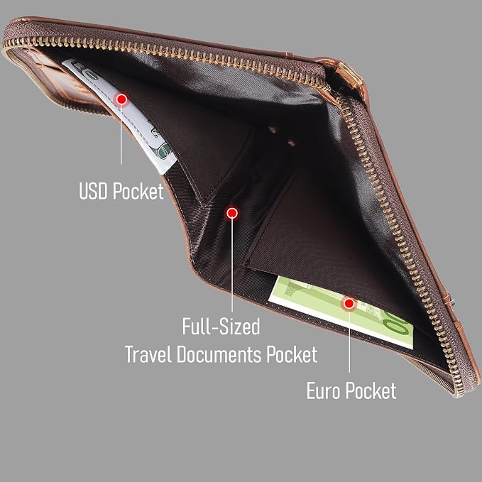 STAR VISTA Lorenzo Full Grain Leather Family Passport Wallet - Image 4
