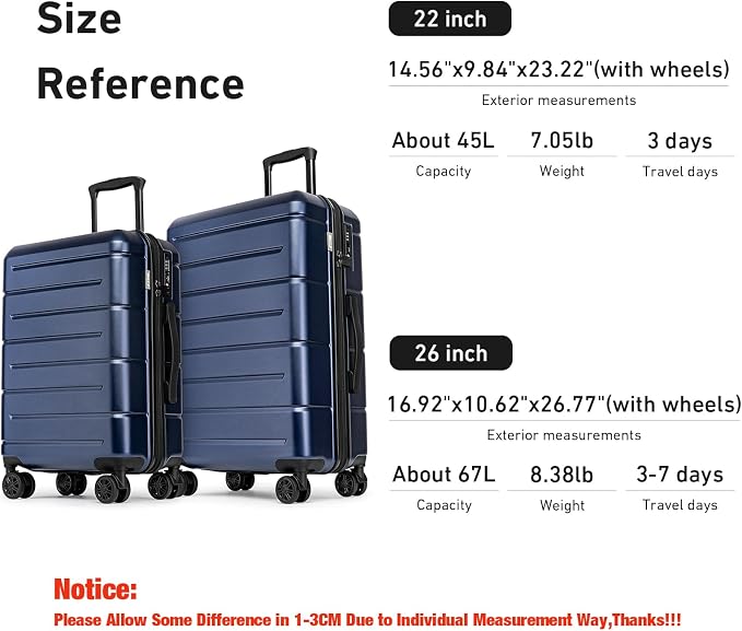 KYME Luggage Sets 2 Piece Hardshell 22"/26" Suitcase - Image 7