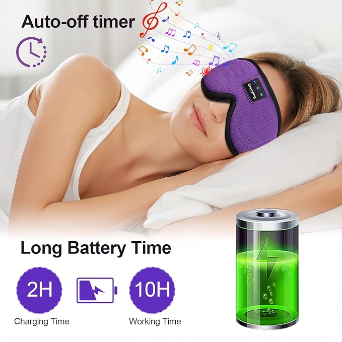Sleep Headphones, Sleep Mask Bluetooth Wireless Music Eye Mask, Sleeping Mask - Image 4