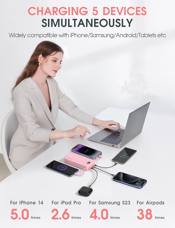 Portable Charger Power Bank, 20000mAh 22.5W USB C Fast Charging Power Bank - Image 5