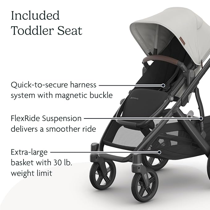 UPPAbaby Vista V3 Stroller - Image 5